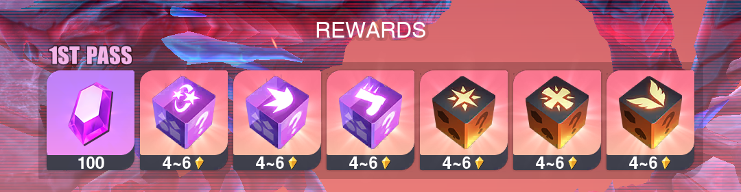 fafnir rewards